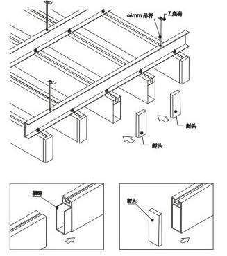 木紋鋁方通生產廠家應該為采購承建商施工使用提供哪些工程服務？